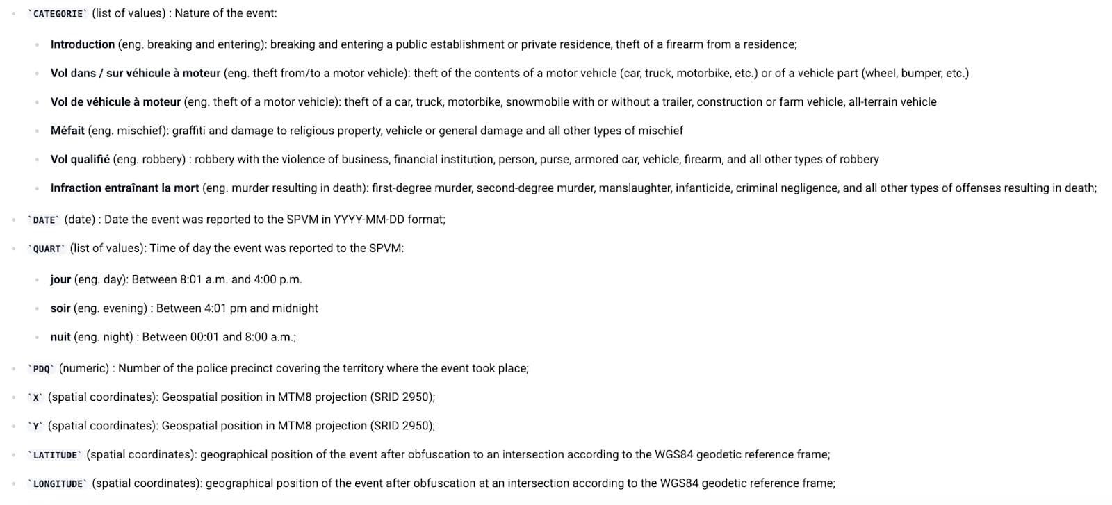 Example dataset for t-test vs z-test