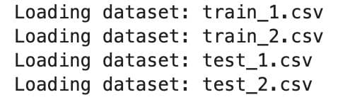 Real World Applications of for Loops and range in Python