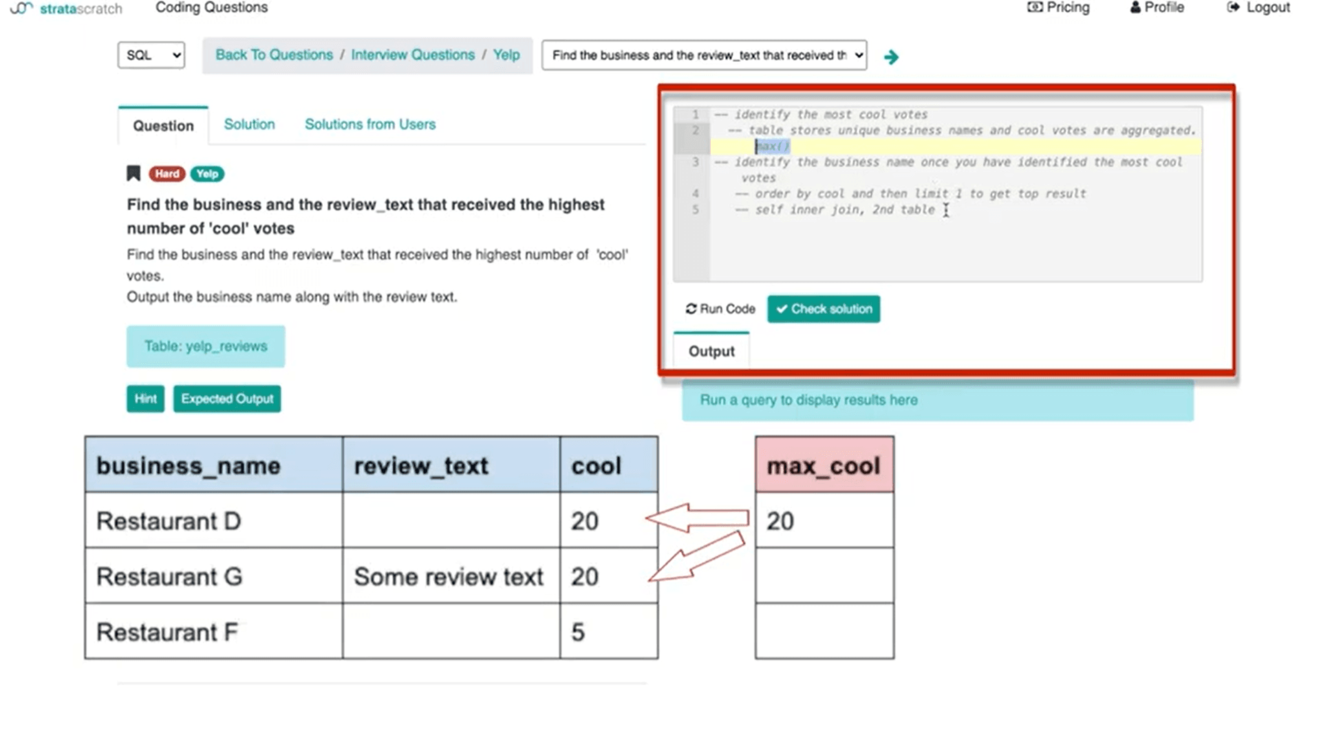know how to answer data science interview questions