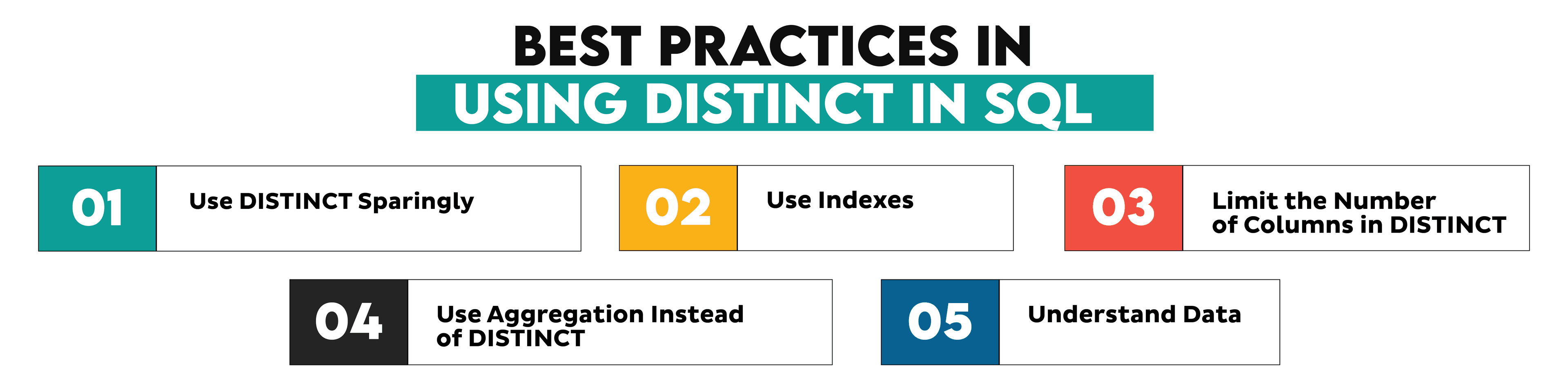 Best practices in using select unique in sql