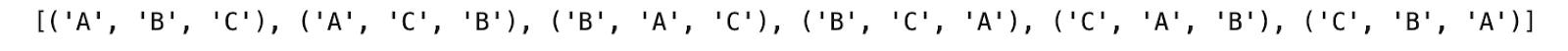 Factorial Time Complexity