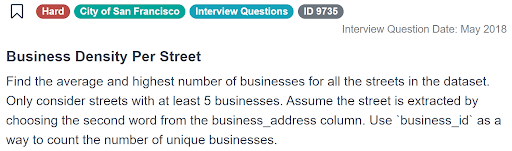 SQL String Functions Data Science Interview Question