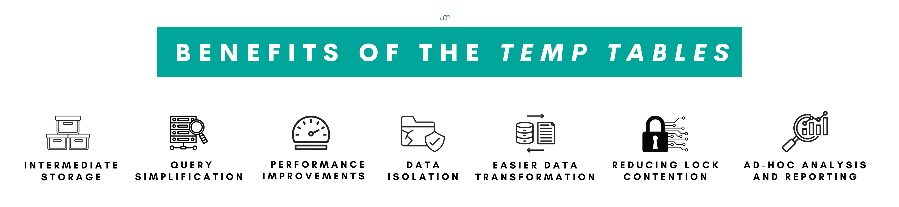 Benefits and Use Cases of SQL Temp Tables