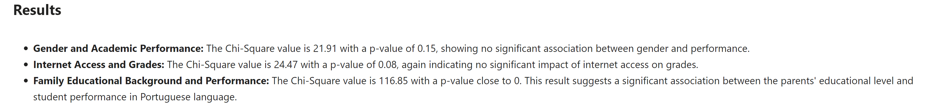 Using Chatgpt for Data Science Project