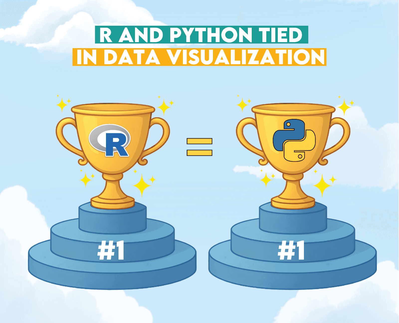 Python vs R in data visualization