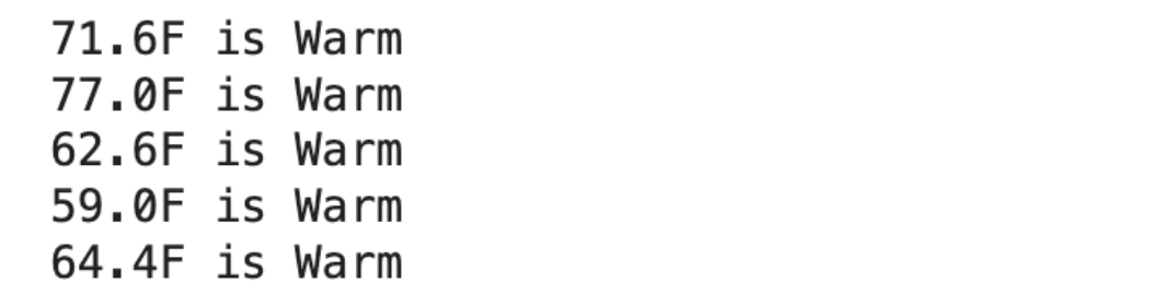 Practical examples for python loops