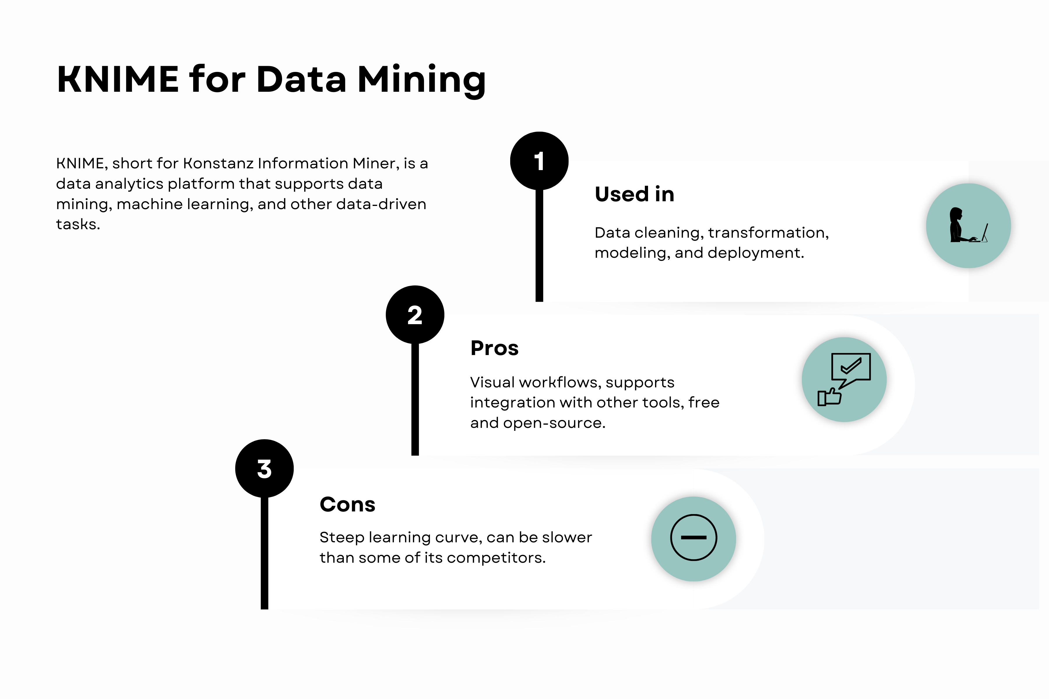 KNIME for data mining