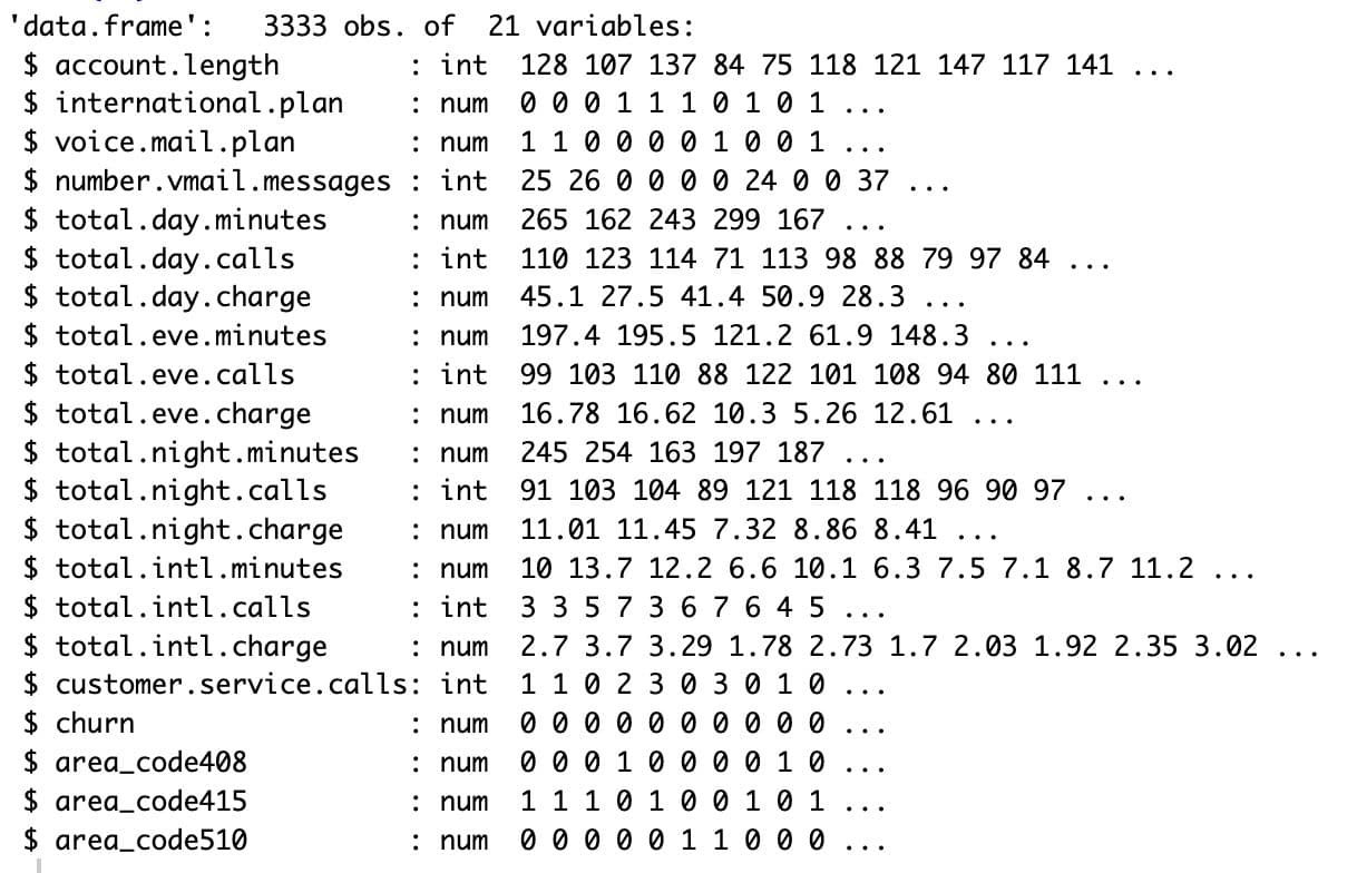 Using a Real Data Project to Apply a Logit Model in R