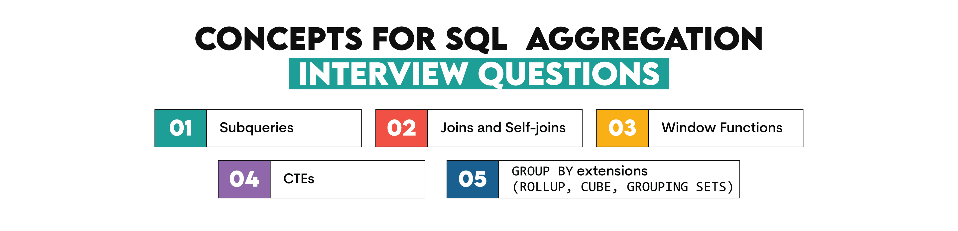 SQL aggregation interview questions