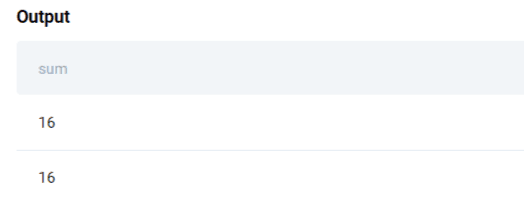 Solution for SQL UNION example question