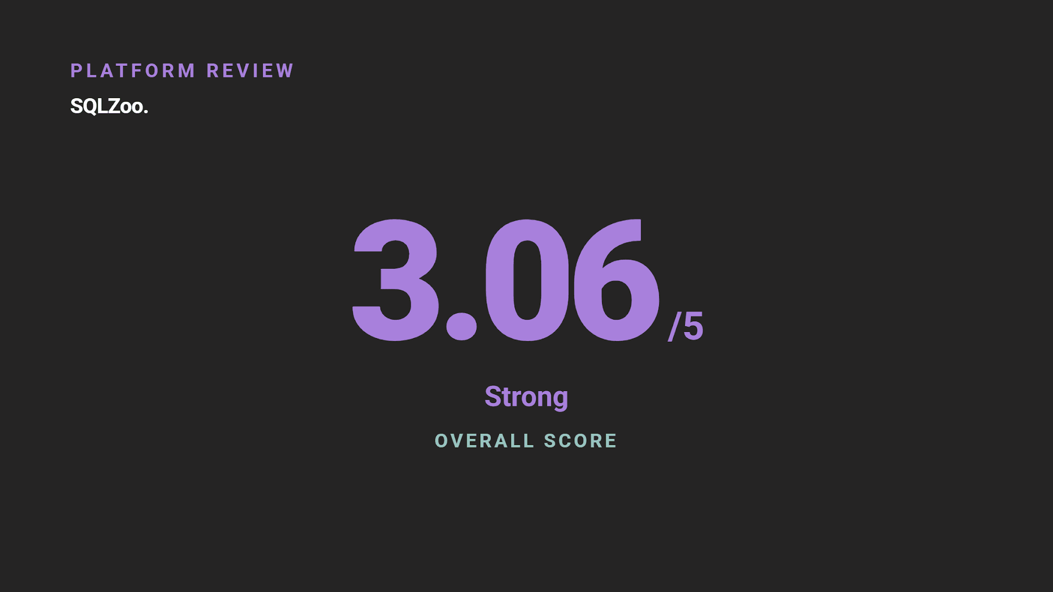 Reviews of the Best Online SQL Practice Platforms