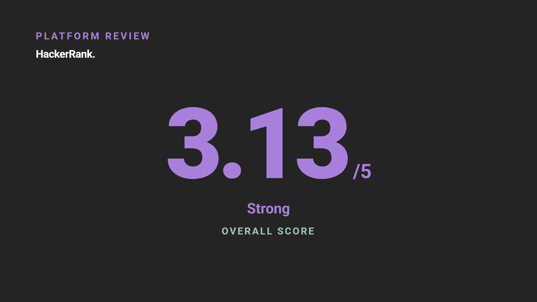 Reviews of the Best Online SQL Practice Platforms