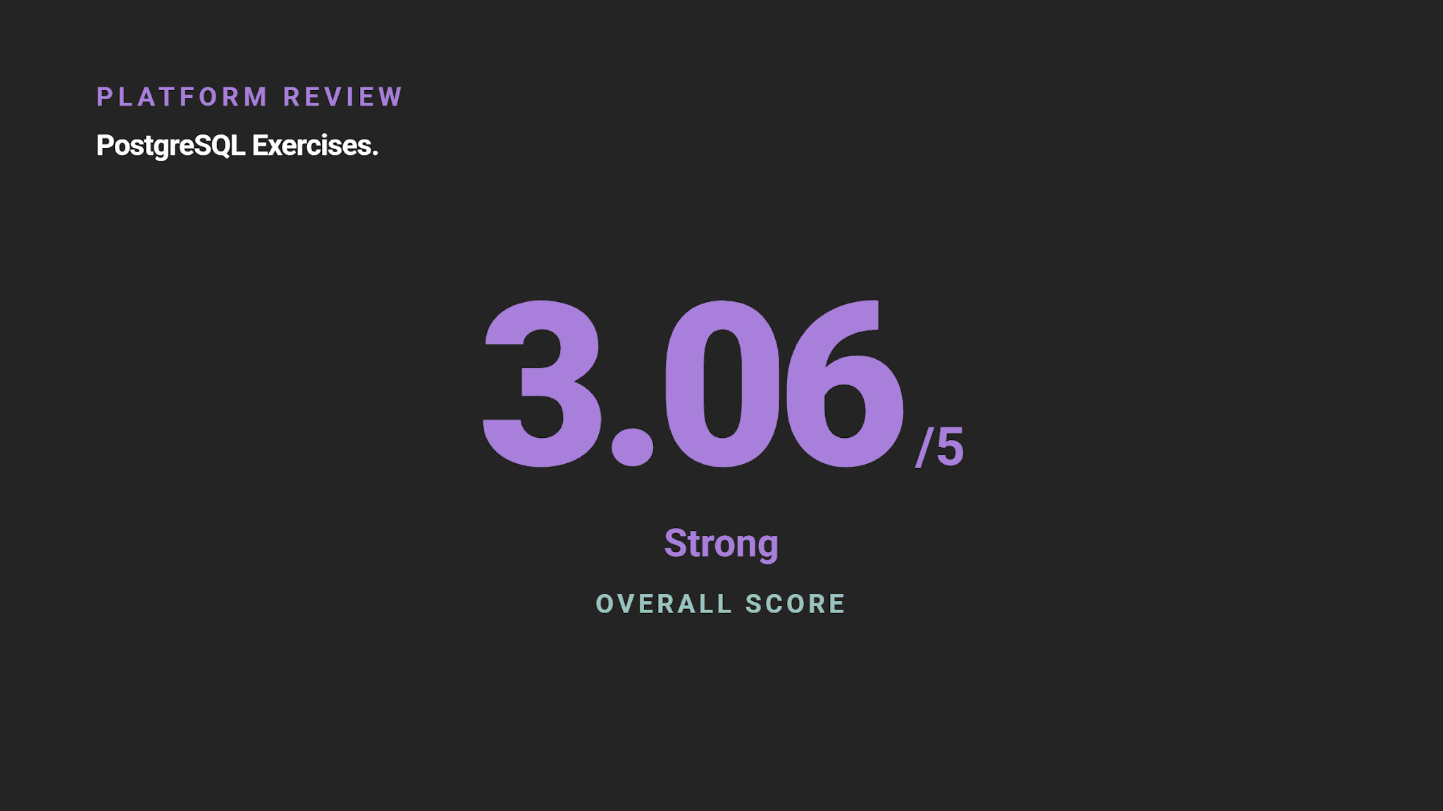 Reviews of the Best Online SQL Practice Platforms