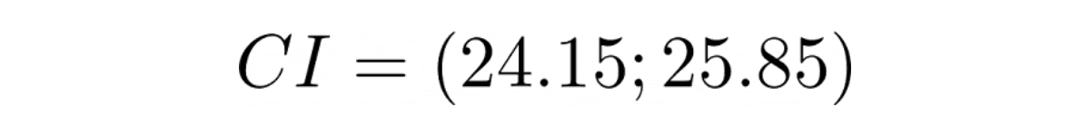 determine the confidence interval