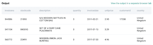 Dataset for Data Engineer Interview Question from Amazon