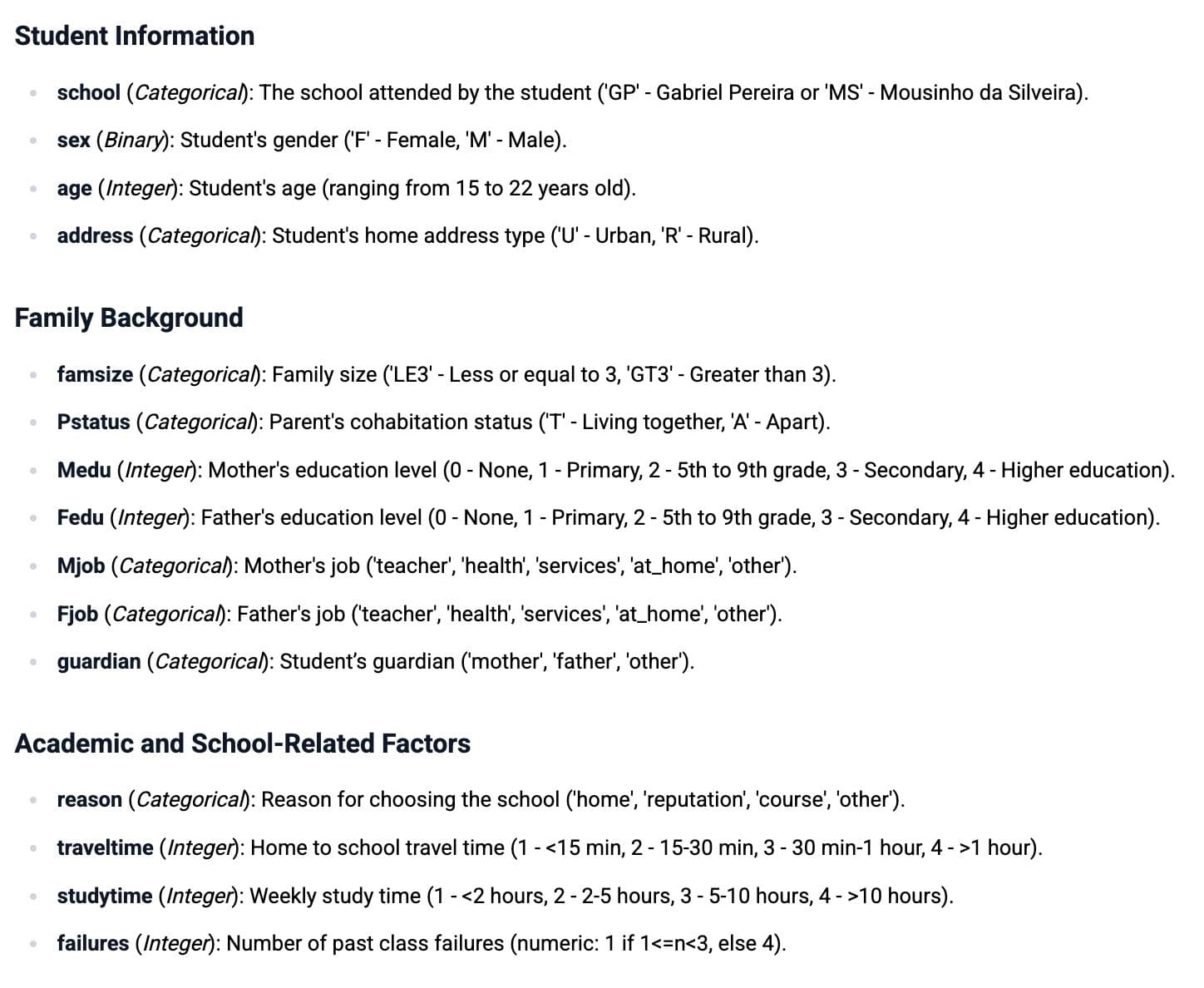 Use Case for R Programming Histogram