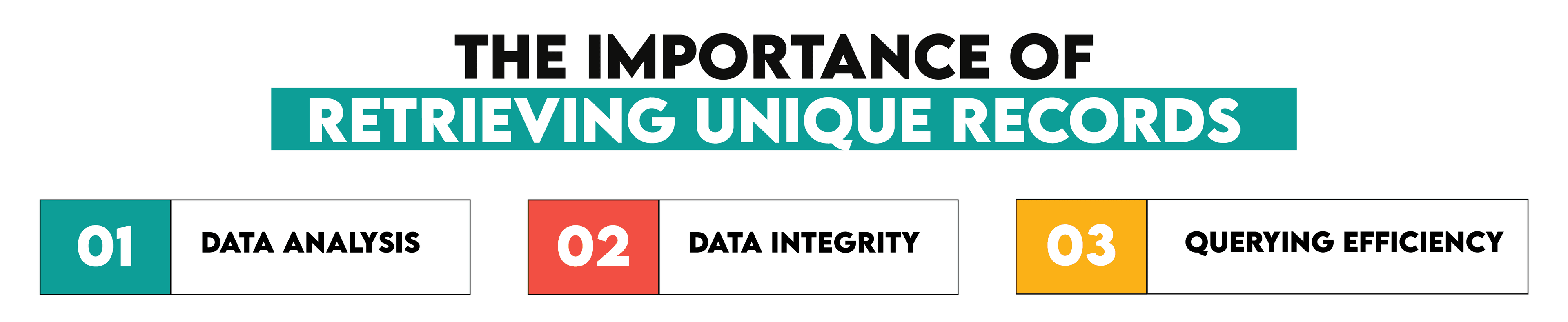 Why retrieving select unique is crucial in sql