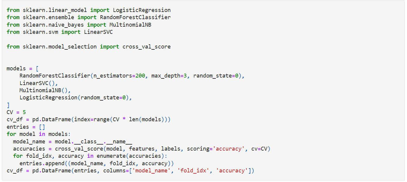 Machine Learning Skill for Data Science