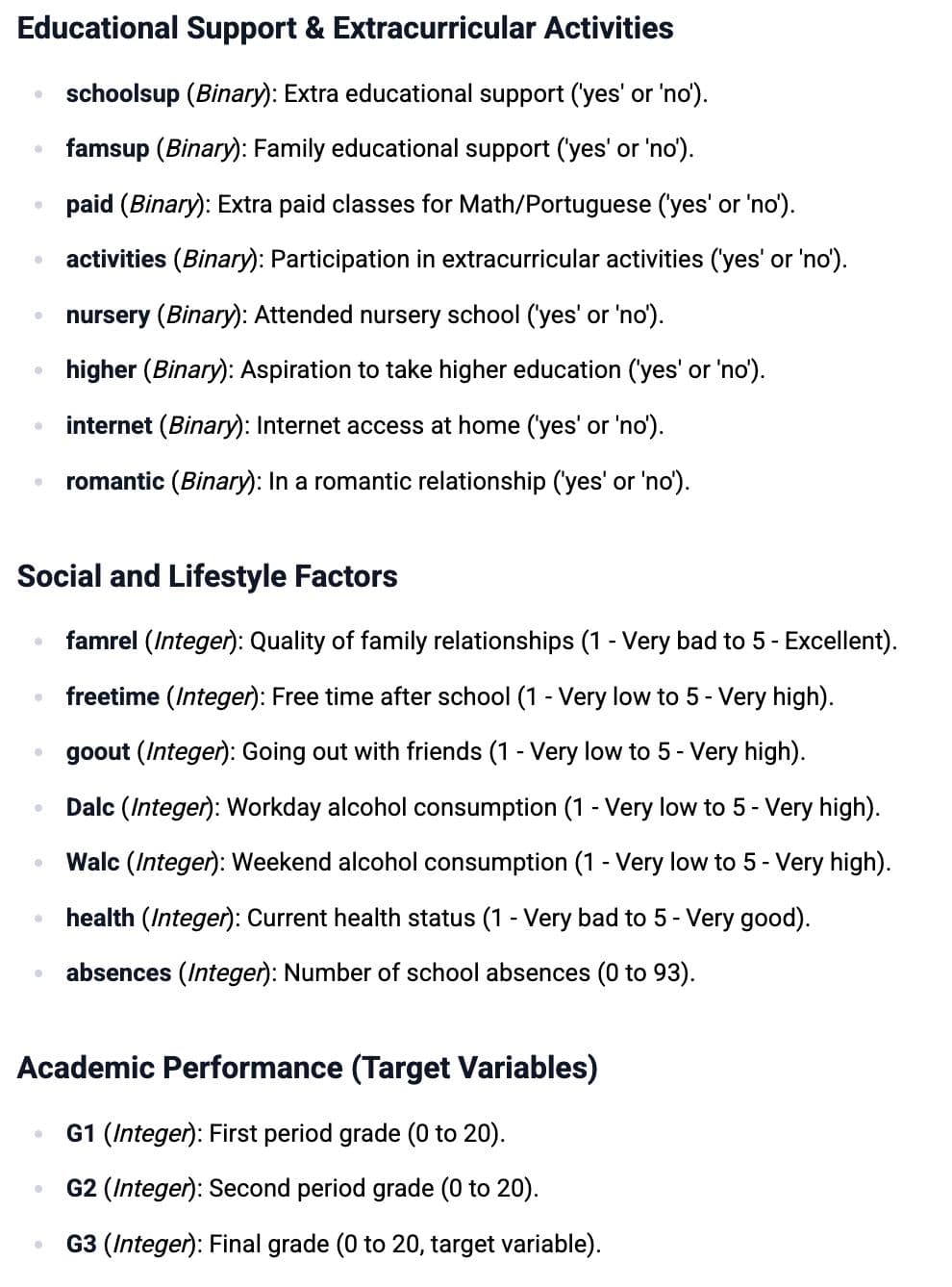 Use Case for R Programming Histogram