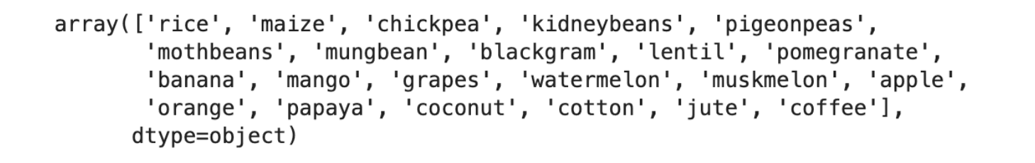 Applying ANOVA in Python