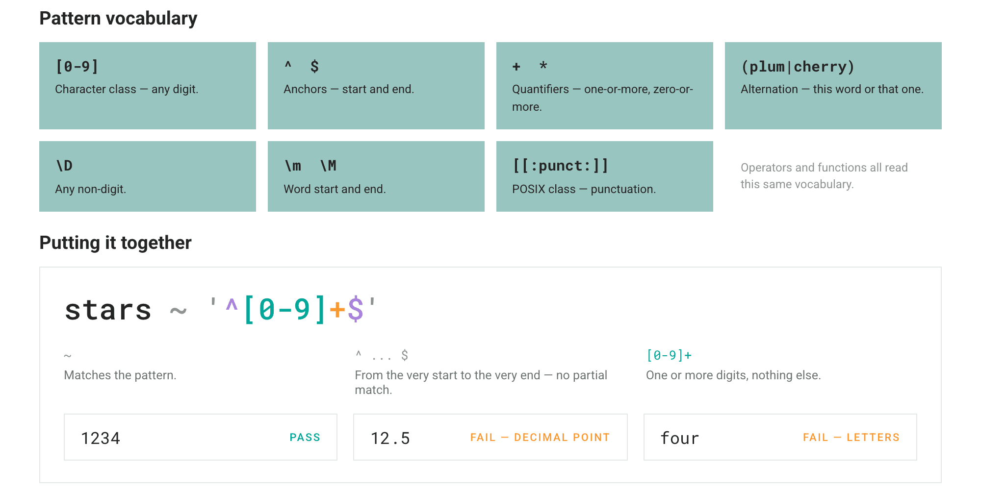 What is SQL Regex