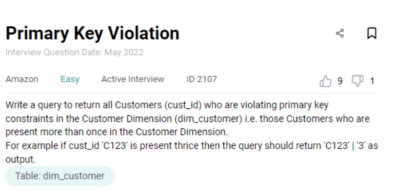 Amazon data engineer interview question to find primary key violation