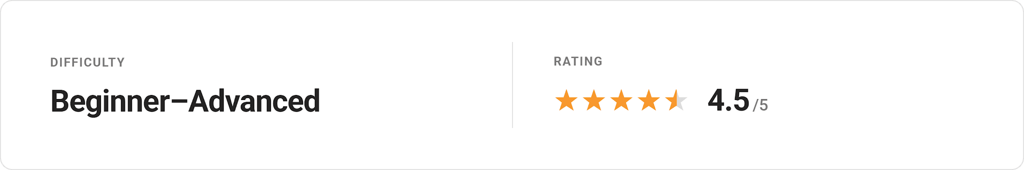 Data Science Platforms Rating