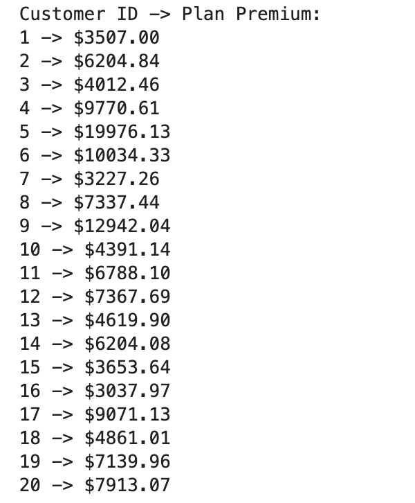 Insert Data Structure