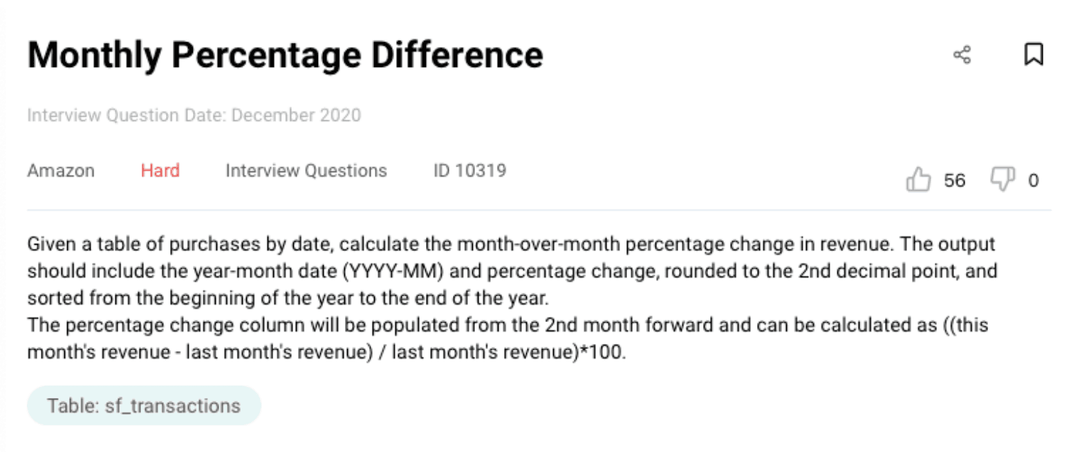 Data Science Interview Question from Amazon