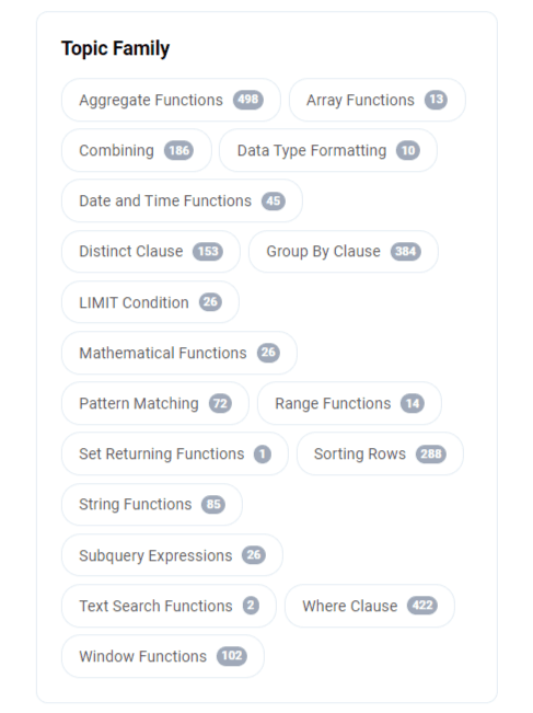 Leetcode for data science SQL features
