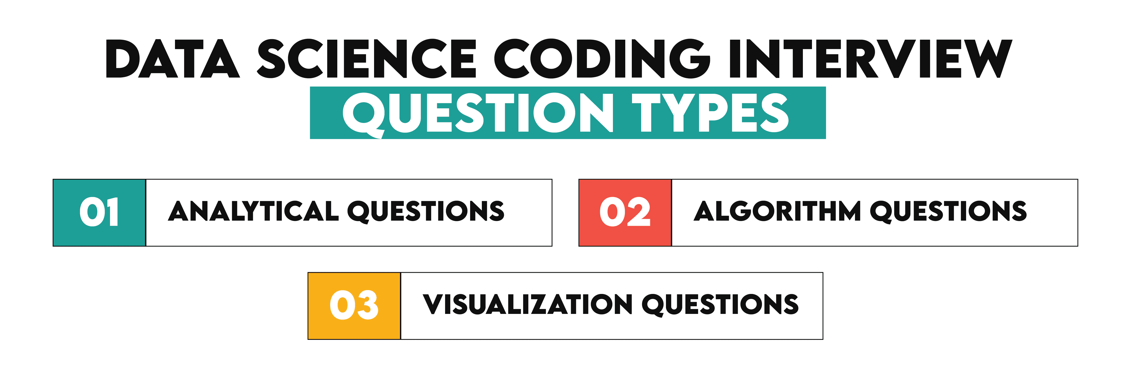 Data Science Coding Interview Questions