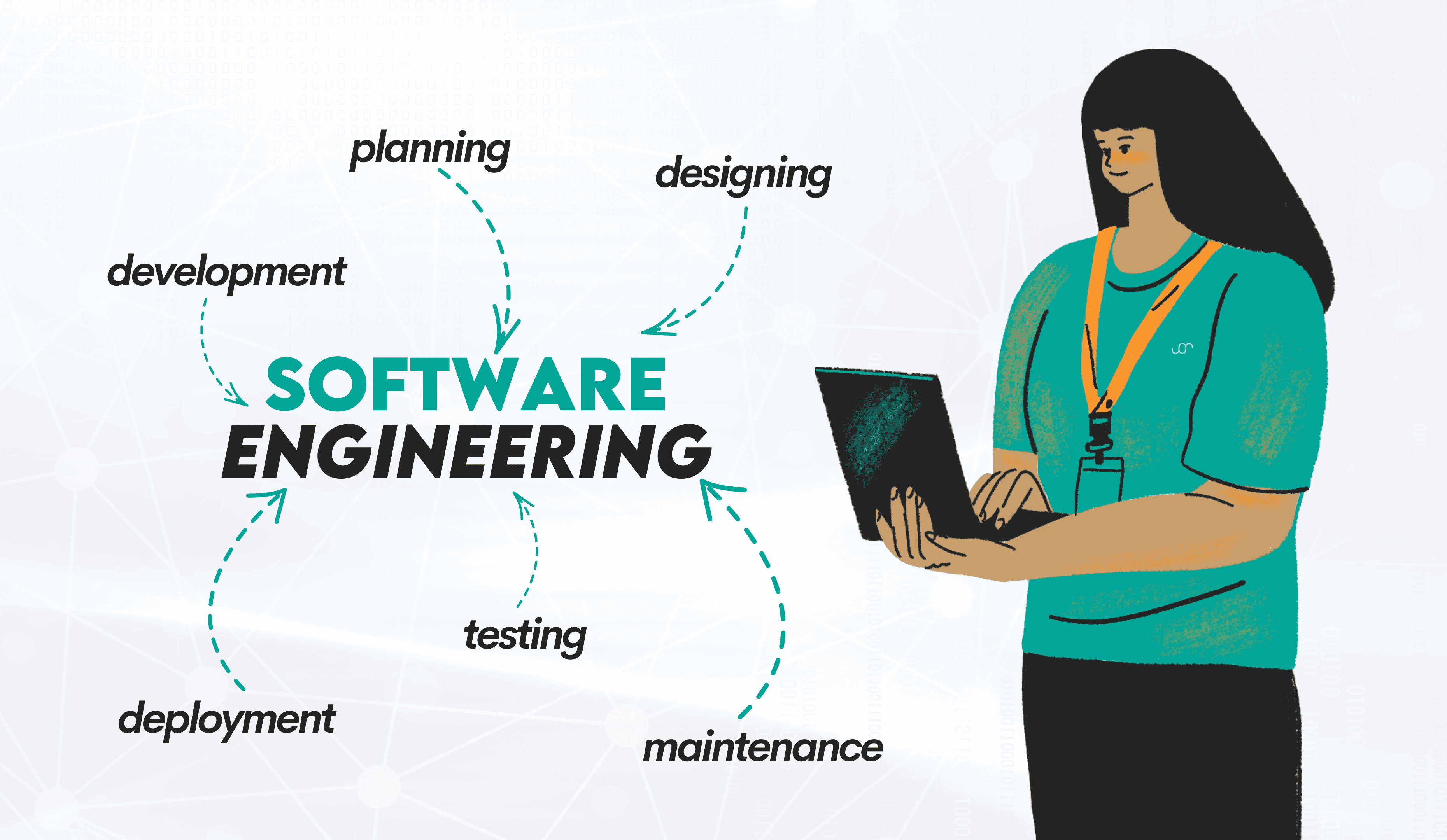 Machine Learning Engineer as one of the Data Science specializations