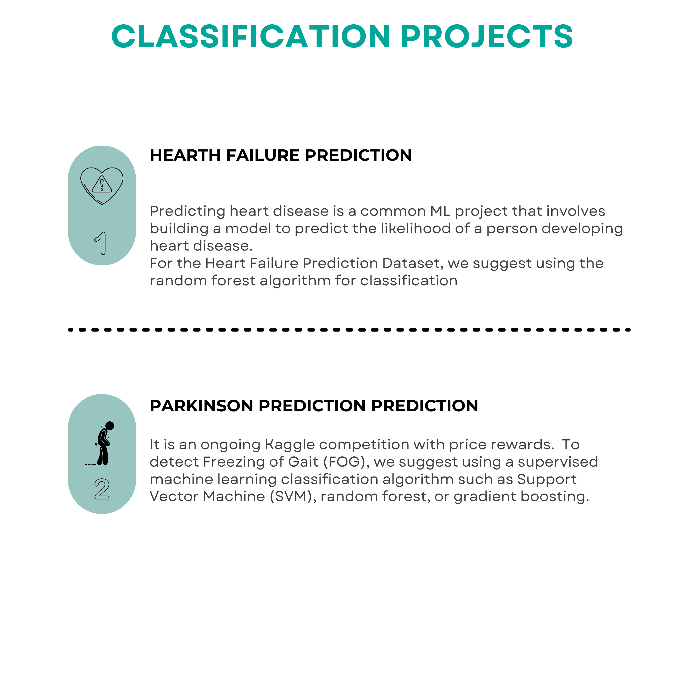 Top Classification AI Projects for Beginners to Practice