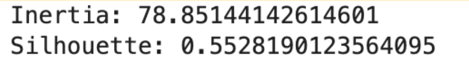 Apply K-means clustering algorithm with sci-kit learn for beginner data scientists
