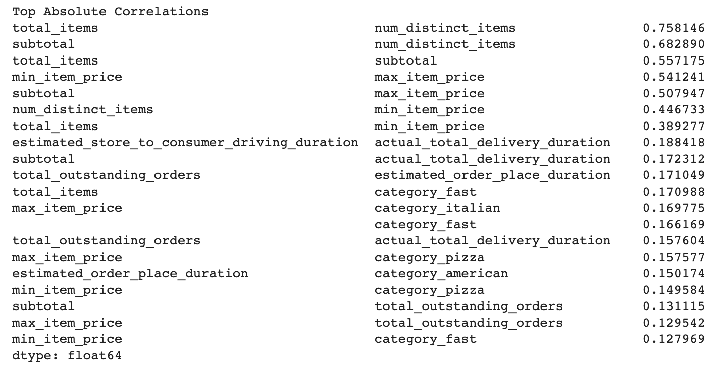 Concatenate again example