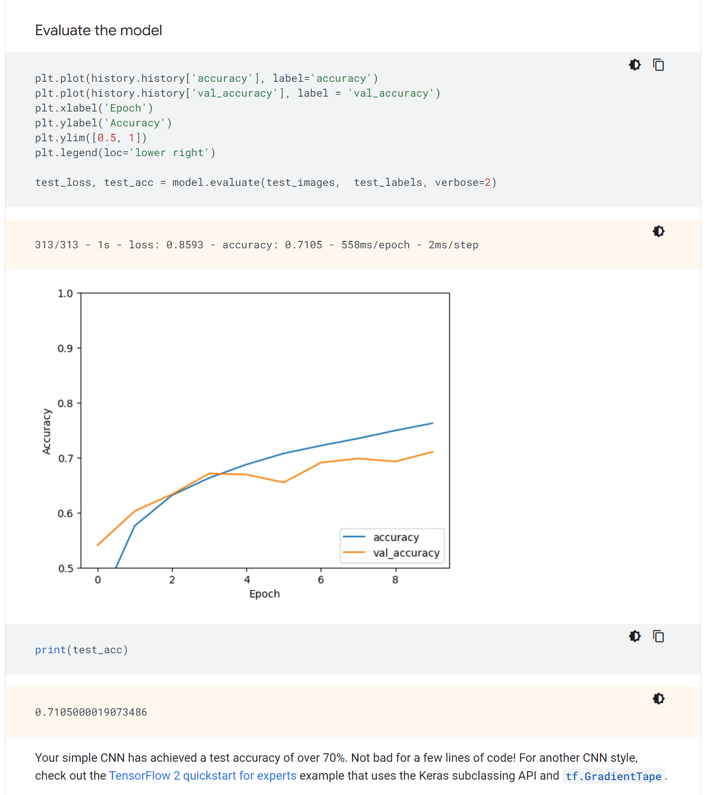 Model Evaluation Skill in Machine Learning Expertise