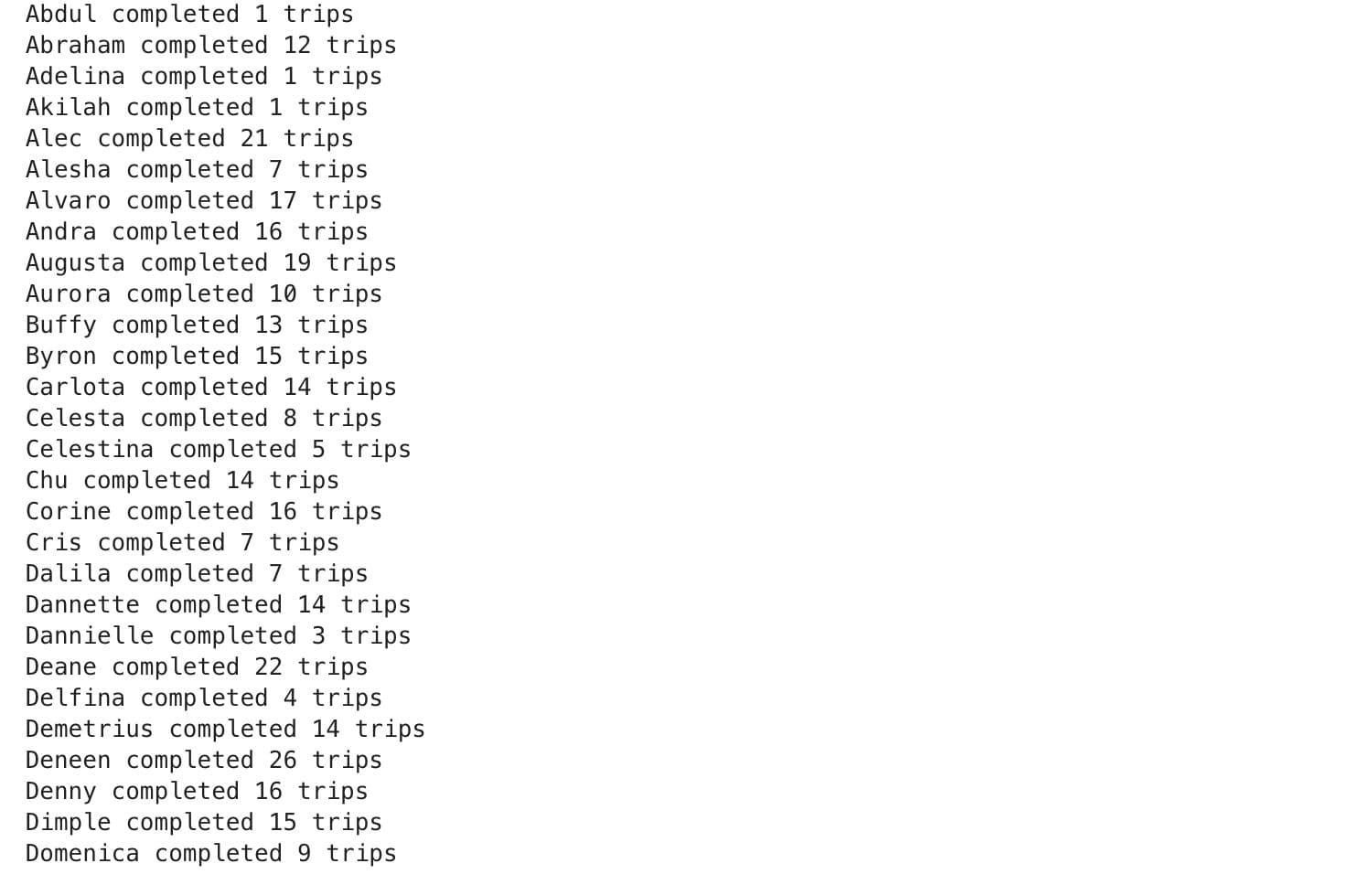 Using Zip in Loop Through A List Python