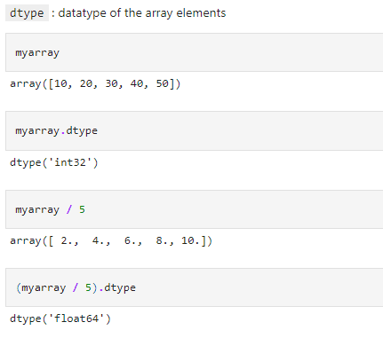 Descriptive Attributes dtype