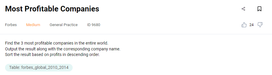 Forbes SQL query interview question