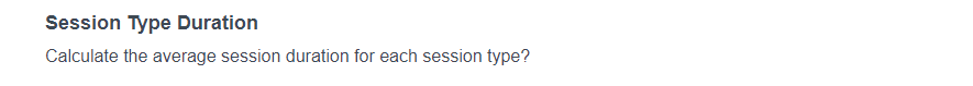Advanced SQL Interview Questions for Session Type Duration