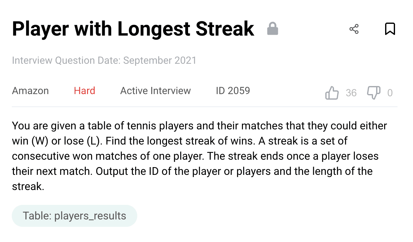 SQL Aggregate functions interview question from Amazon