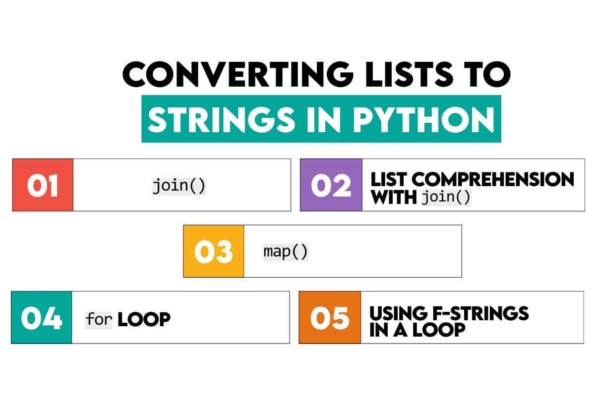 Methods to Convert Lists to Strings in Python