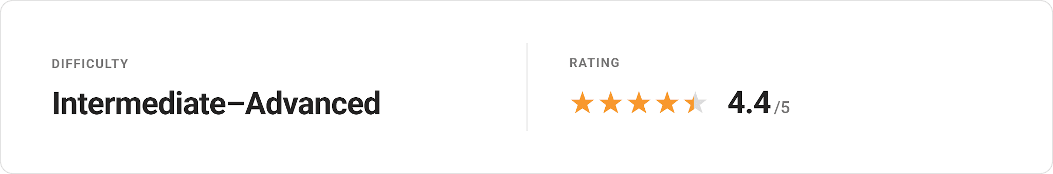 Data Science Platforms Rating