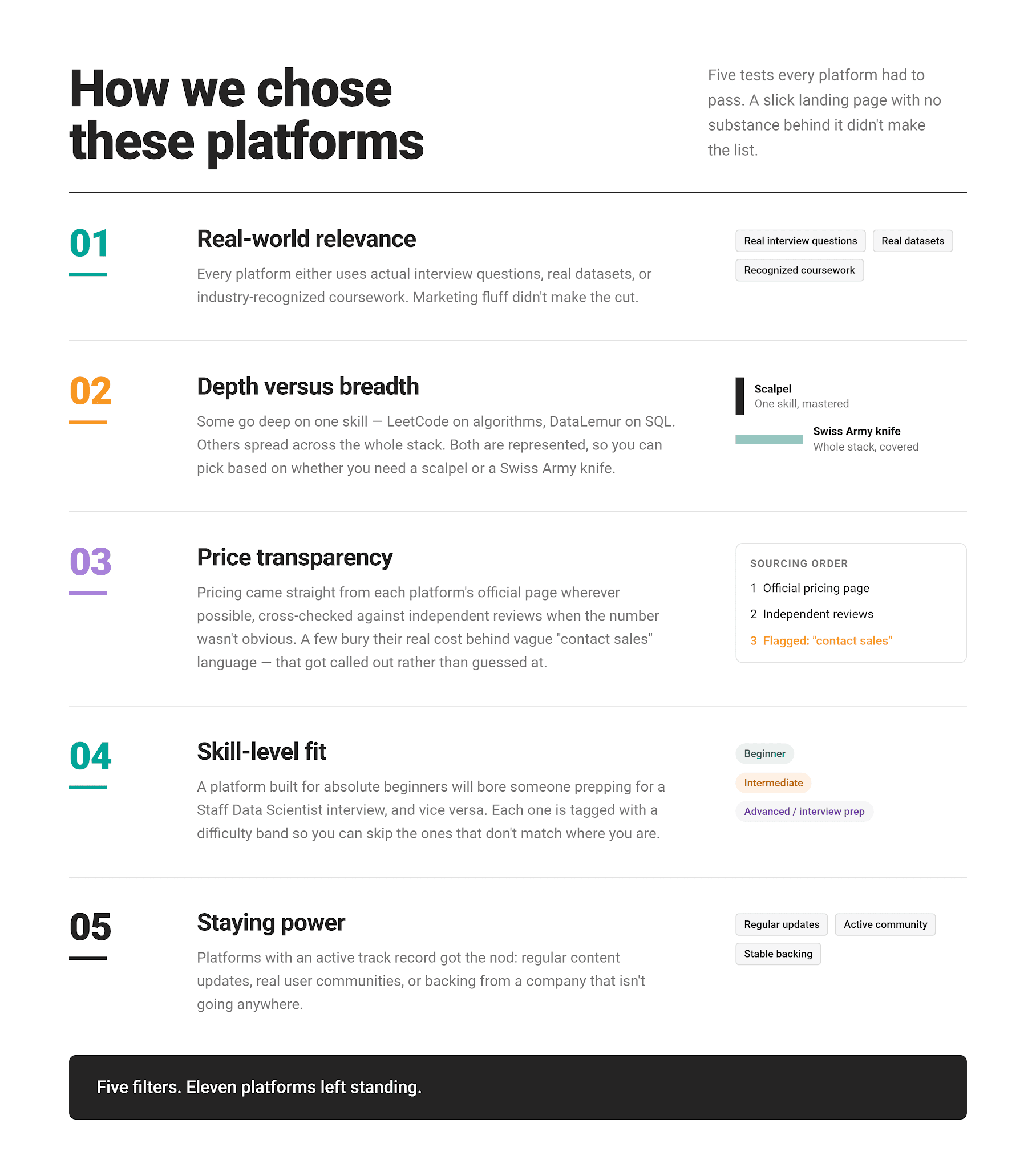How to Choose Data Science Platforms