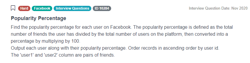 Popularity Percentage