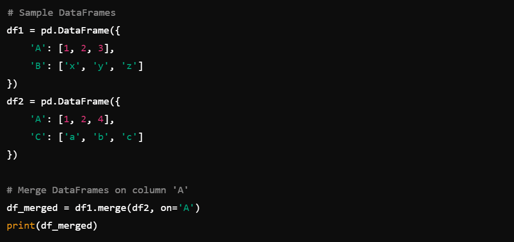 Python Libraries for Data Clean-Up - StrataScratch
