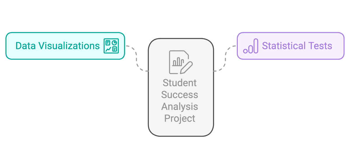 What Is a Python Abstract Class? When and How to Use It - StrataScratch
