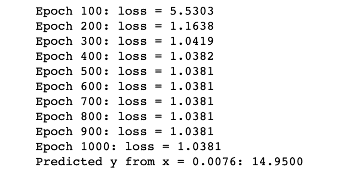 problem of discrete logarithm calculation using python... 8 Python Libraries For Math, Data Analysis, ML, and DL - StrataScratch