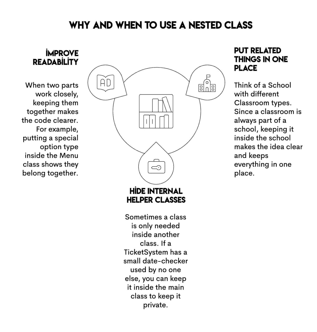 Python Inner Classes: A Guide to Using Class in a Class - StrataScratch
