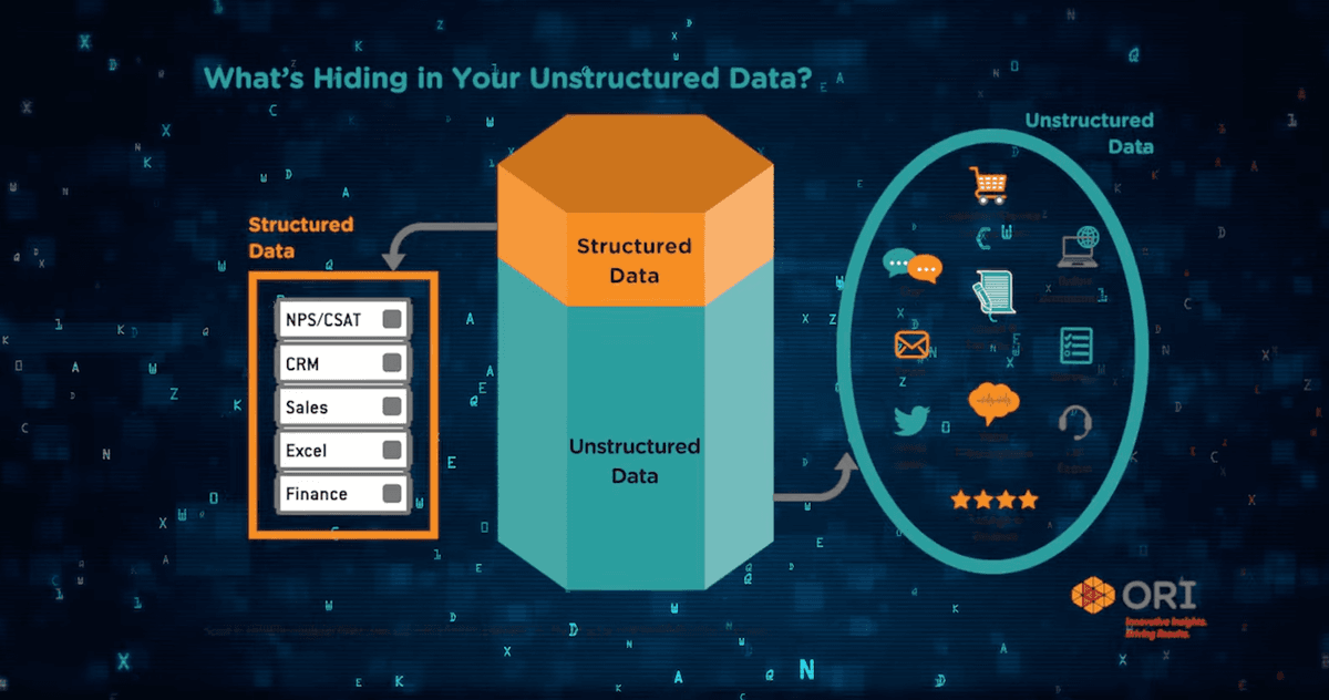 full stack data science added a full stack data... Tools for the Full-Stack Data Scientist - StrataScratch